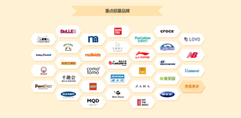 構(gòu)筑品牌護(hù)城河 企業(yè)如何高效管理與運(yùn)用品牌墻